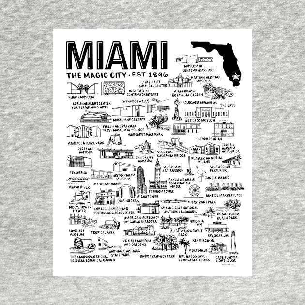 Miami Florida Map by fiberandgloss